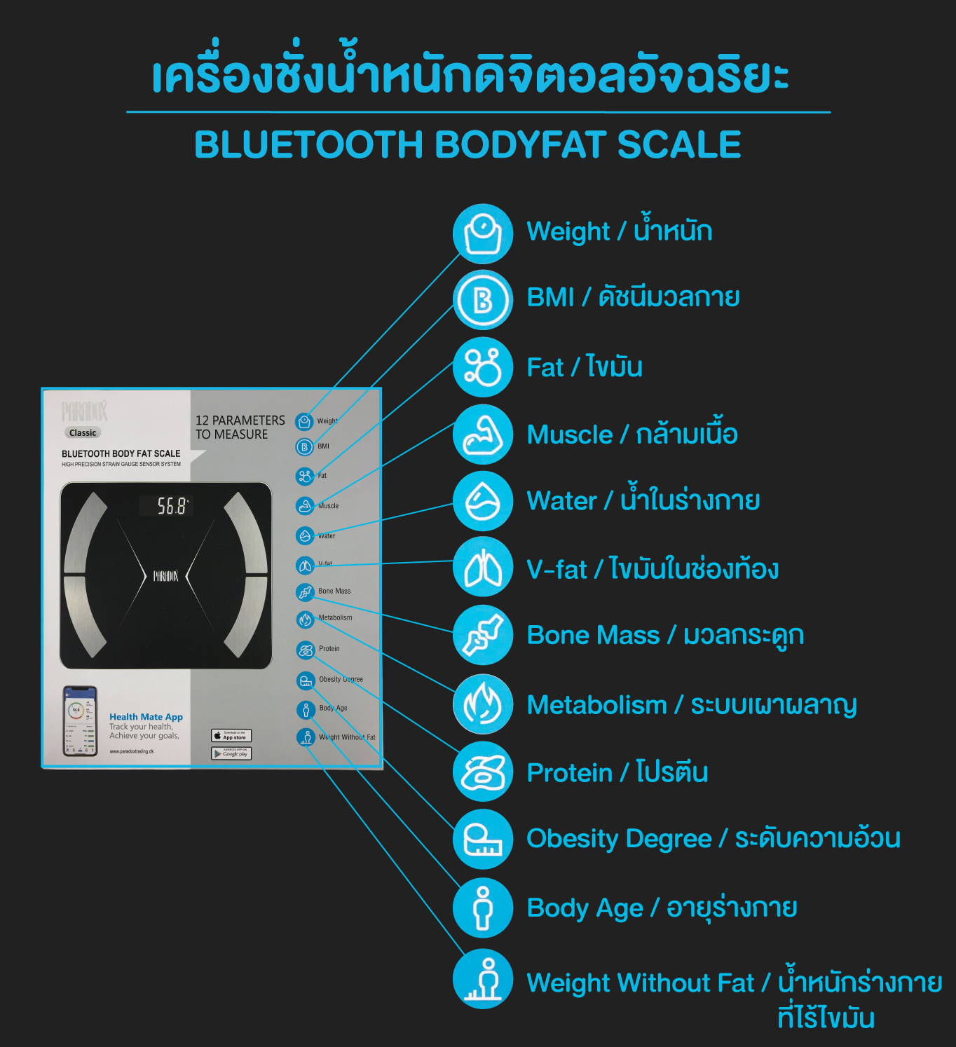 เครื่องชั่งอิเล็กทรอนิกส์  180 กก. รูปที่ 6